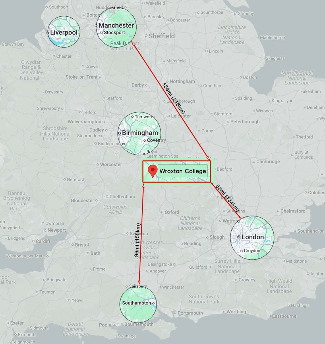 Wroxton Distances